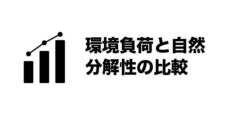 環境負荷と自然分解性の比較