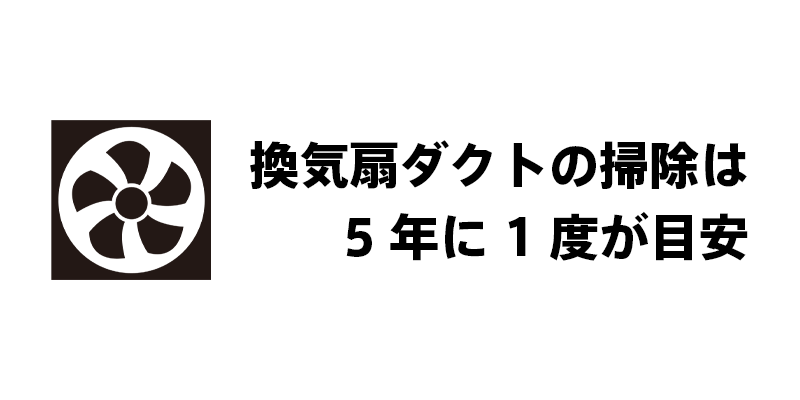 換気扇ダクトの掃除は5年に1度が目安