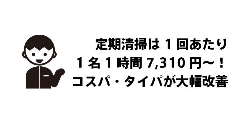 定期清掃は1回あたり1名1時間7,310円〜！コスパ・タイパが大幅改善