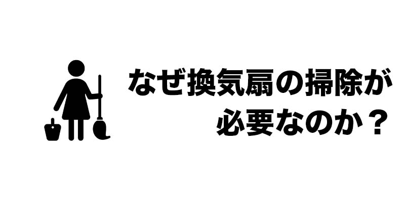 なぜ換気扇の掃除が必要なのか?